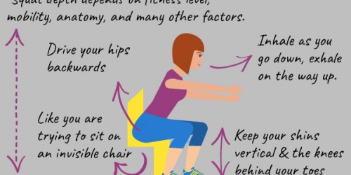 Dormant Butt Syndrome: Work Out Your Buttocks for Back, Hip, and Knee Pain Relief